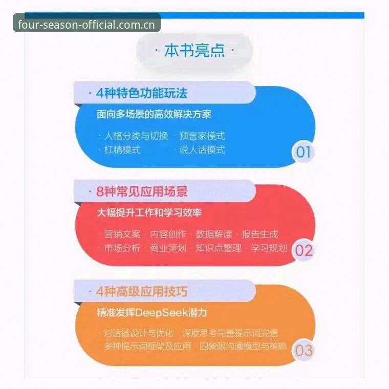 四季软件安卓版深度评测：从安装到精通的全方位实战指南