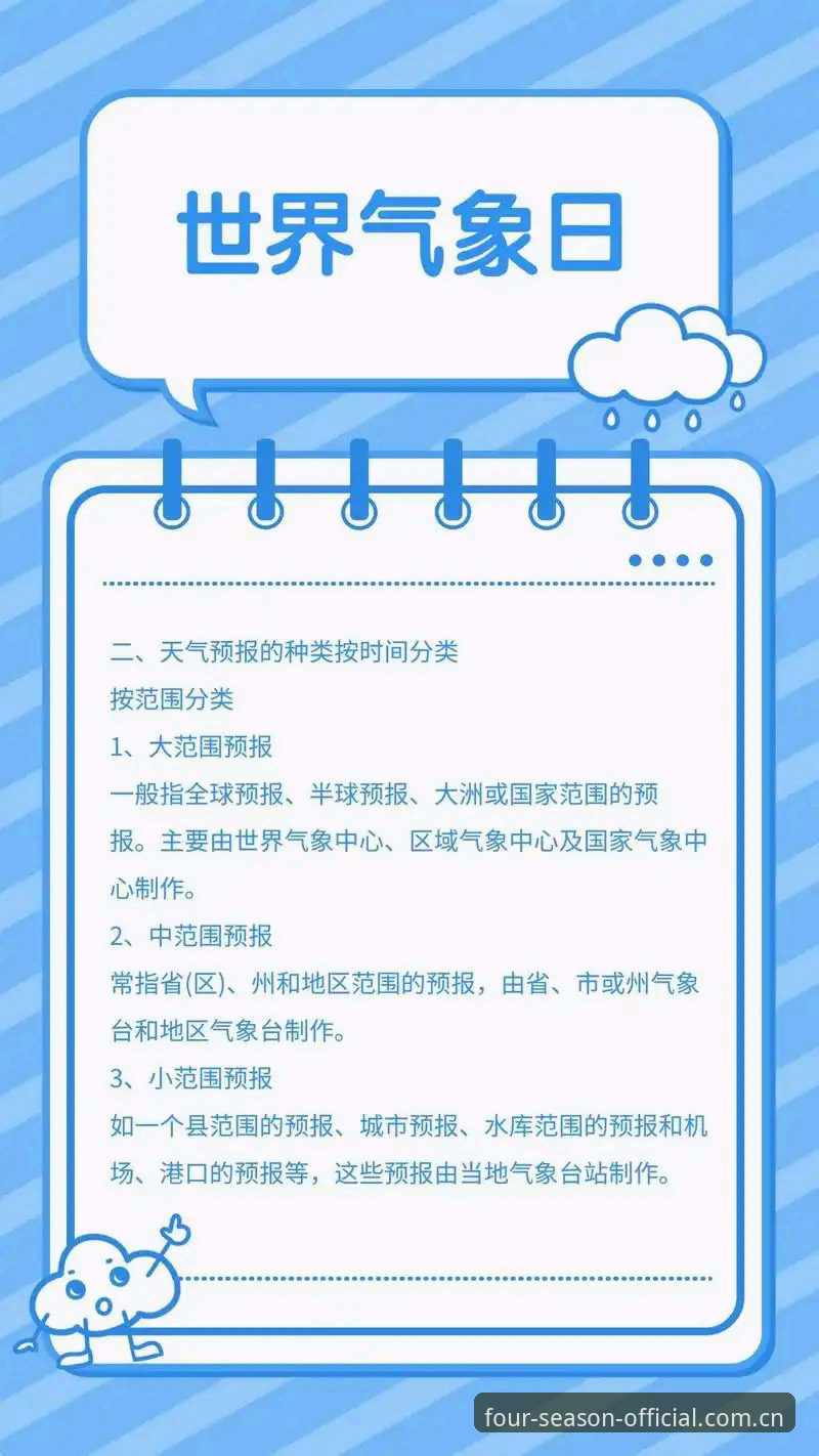 四季天气预报功能详解：从新手到高手的完整使用指南